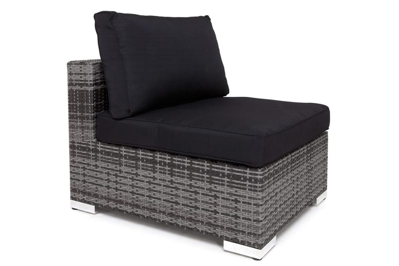 Komplett klädselpaket Svart - Passar grupp 001-9144 - Utemöbler - Dynor - Dynöverdrag & utomhusklädsel