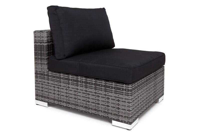 Komplett klädselpaket Svart - Passar grupp 524517 - Utemöbler - Dynor - Dynöverdrag & utomhusklädsel