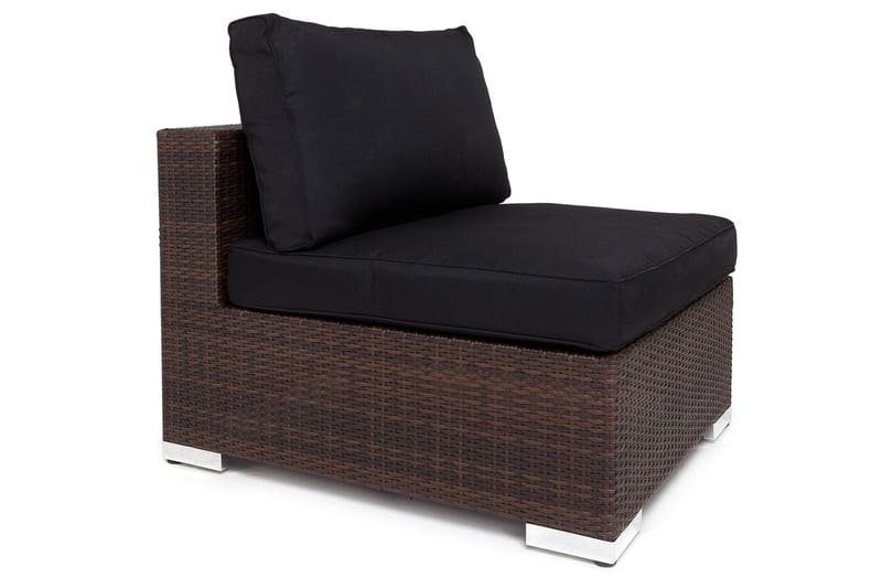 Komplett klädselpaket Svart - Passar grupp 001-9144 - Utemöbler - Dynor - Dynöverdrag & utomhusklädsel