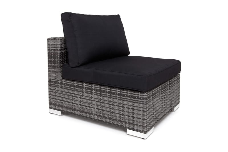 Komplett klädselpaket Svart - Passar grupp 200-117 - Utemöbler - Dynor - Dynöverdrag & utomhusklädsel