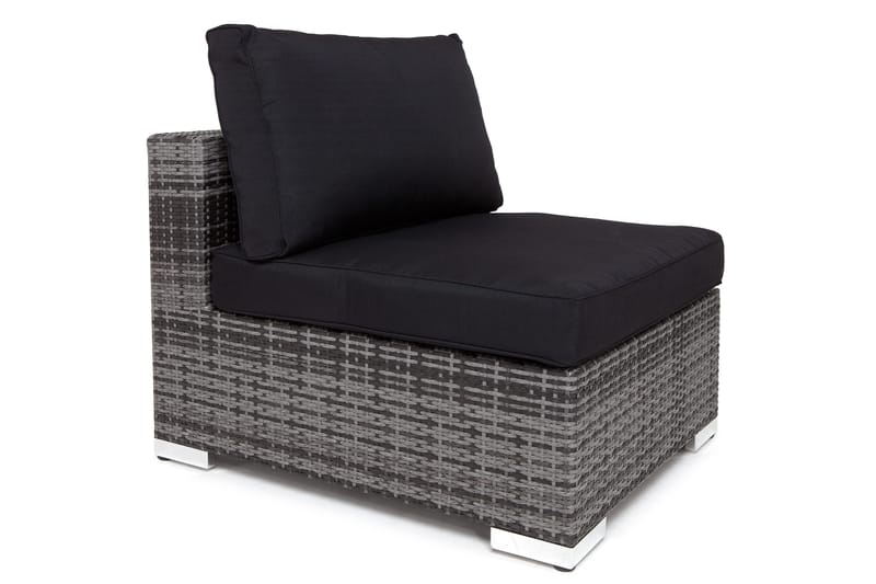 Komplett klädselpaket Svart - Passar grupp 200-115 - Utemöbler - Dynor - Dynöverdrag & utomhusklädsel