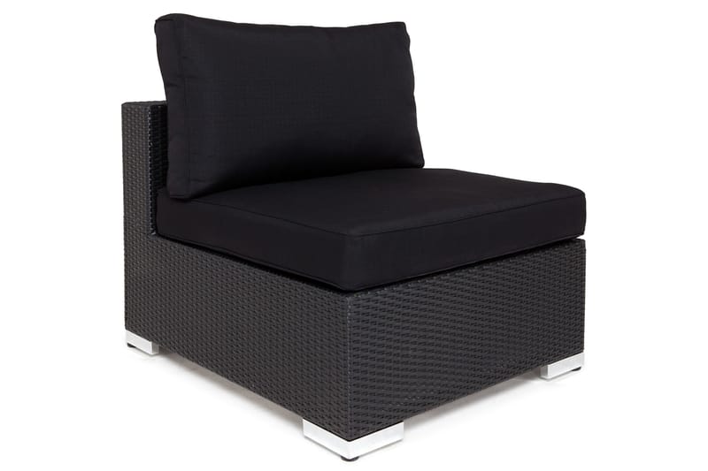 Komplett klädselpaket Svart - Passar grupp 200-115 - Utemöbler - Dynor - Dynöverdrag & utomhusklädsel