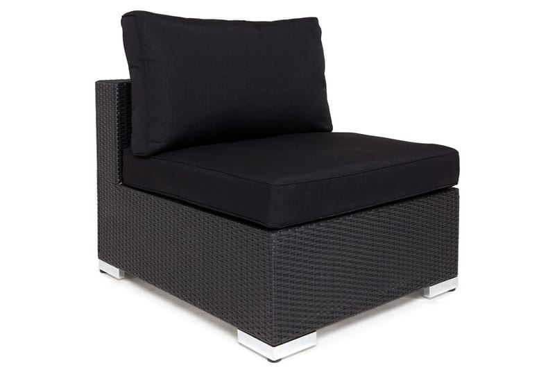 Komplett klädselpaket Svart - Passar grupp 001-9145 - Utemöbler - Dynor - Dynöverdrag & utomhusklädsel