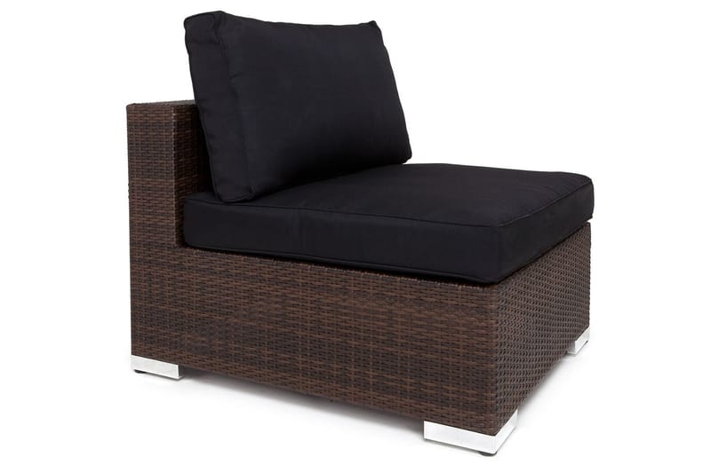 Komplett klädselpaket Svart - Passar grupp 114185 - Utemöbler - Dynor - Dynöverdrag & utomhusklädsel