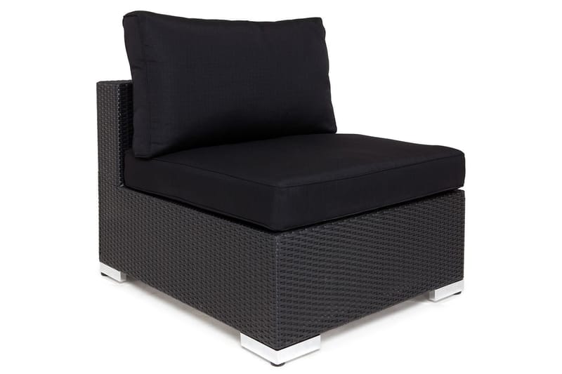 Komplett klädselpaket Svart - Passar grupp 134296 - Utemöbler - Dynor - Dynöverdrag & utomhusklädsel