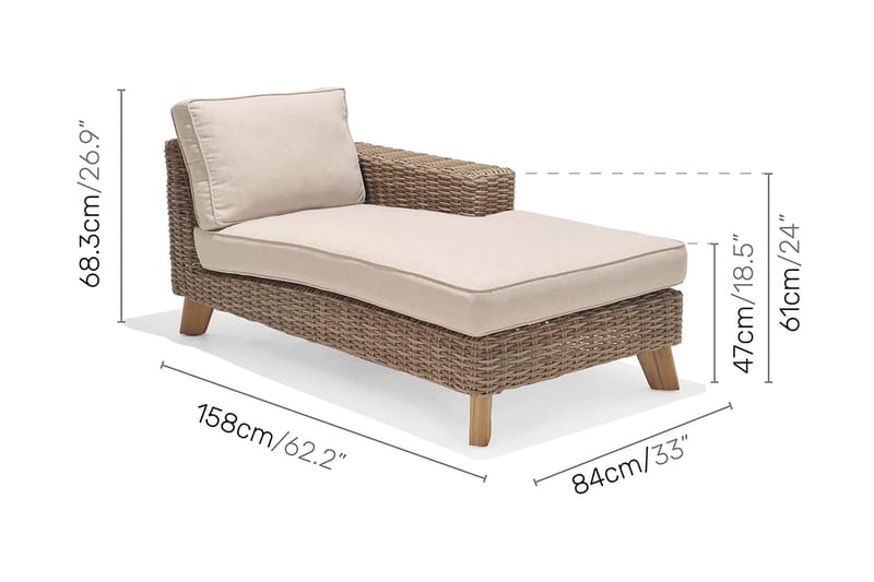 Bahamas Loungegrupp Utomhus 2-4-sits - Beige - Trädgård & spabad - Utemiljö - Altan & terrass - Altanmöbler