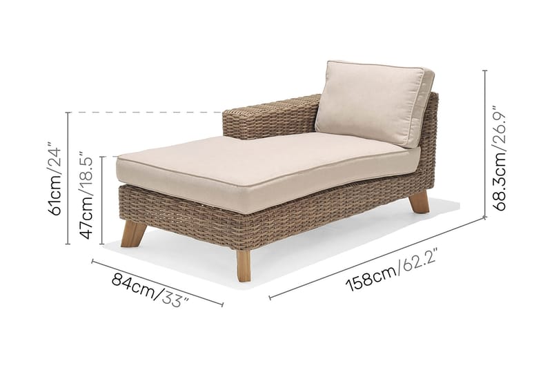 Bahamas Loungegrupp Utomhus 2-4-sits - Beige - Trädgård & spabad - Utemiljö - Altan & terrass - Altanmöbler
