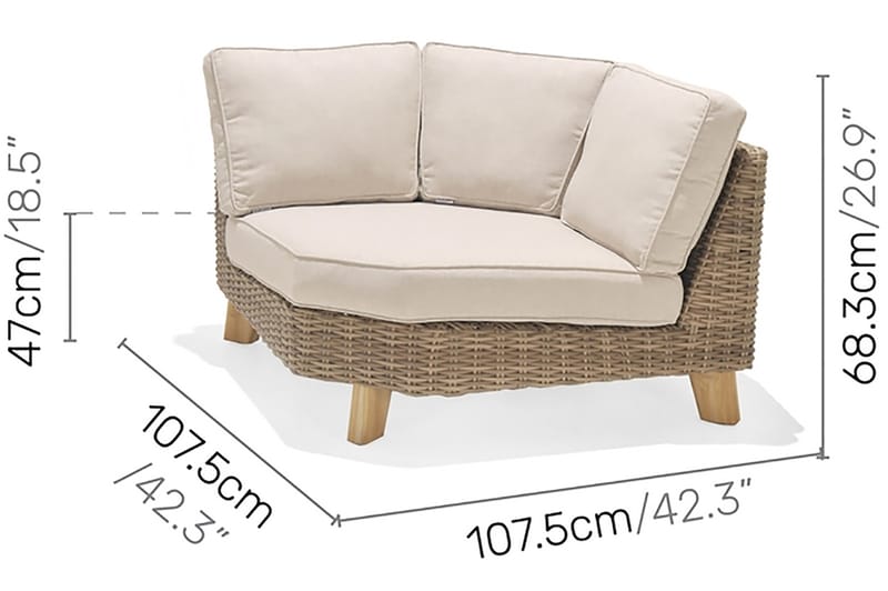 Bahamas Loungegrupp Utomhus 5-sits - Beige - Trädgård & spabad - Utemiljö - Altan & terrass - Altanmöbler