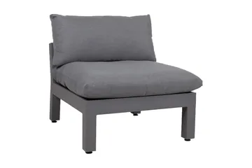 Fluffy Trädgårdsgrupp - Utemöbler - Loungemöbler - Loungegrupp & Loungeset