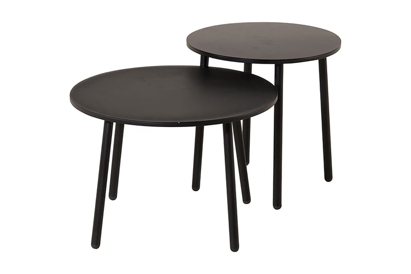 Paola Loungegrupp Utomhus med Dynor - Svart - Utemöbler - Loungemöbler - Loungegrupp & Loungeset