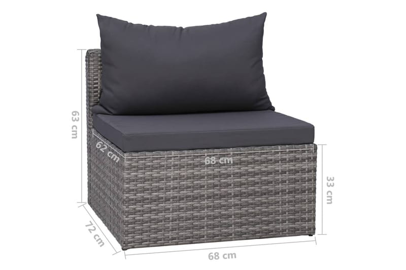 Trädgårdssoffa med dynor & kuddar 7 delar konstrotting grå - Grå - Utemöbler - Loungemöbler - Loungegrupp & Loungeset
