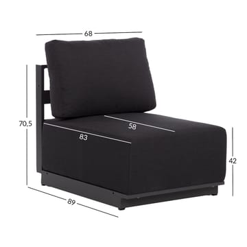 Soffmodul Fuller 68x89x70,5 cm - Mörkgrå - Utemöbler - Loungemöbler - Modulsoffa utomhus - Mittmodul utesoffa