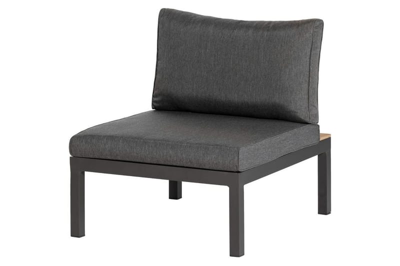 Trädgårdsloungeelement La Vida - Antracit - Utemöbler - Loungemöbler - Modulsoffa utomhus - Mittmodul utesoffa