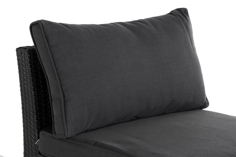 Wisconsin Premium Mittmodul utomhus i konstrotting - Svart - Utemöbler - Loungemöbler - Modulsoffa utomhus