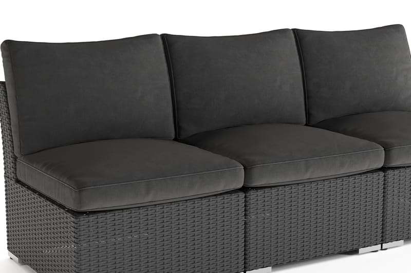 Wisconsin Premium Loungesoffa Utomhus utan Armstöd 3-sits Konstrotting - Svart - Utemöbler - Loungemöbler - Loungesoffa