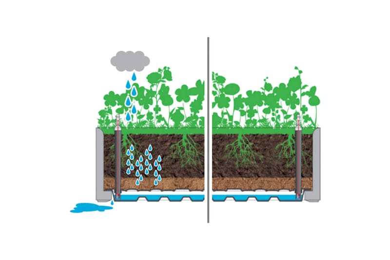Upphöjd odlingslåda med självbevattning antracit 100x43x33 c - Grå - Utomhuskrukor - Blomlåda
