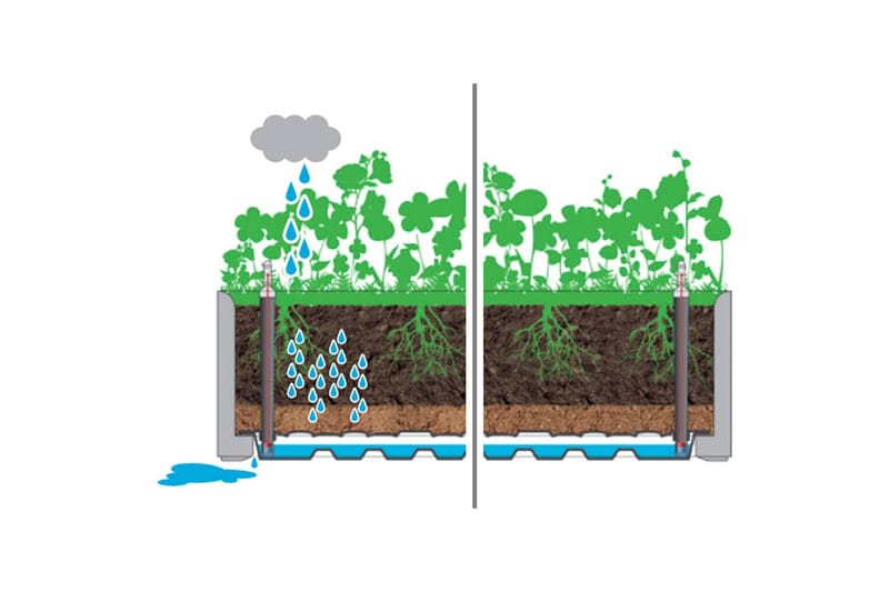 Upphöjd odlingslåda med självbevattning grå 100x43x33 cm - Grå - Blomlåda - Utomhuskrukor