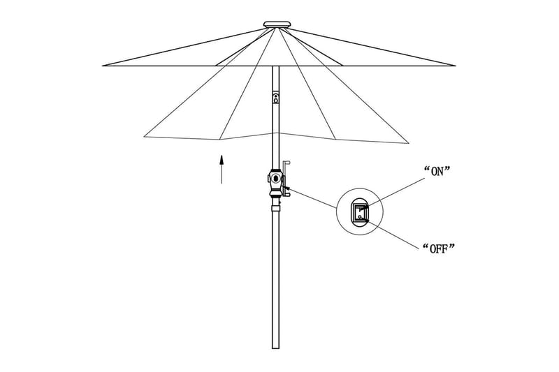 LED Frihängande parasoll 3 m grönt - Grön - Hängparasoll & frihängande parasoll