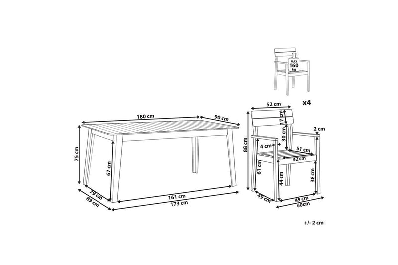 Matsalsset Fornelli 4-Sits - 4-Sits - Utemöbler - Utegrupp - Matgrupp utomhus